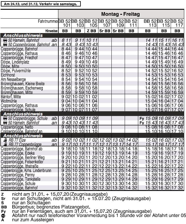 Busfahrplan - Dörpe.eu