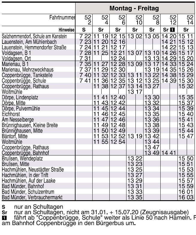 Busfahrplan - Dörpe.eu